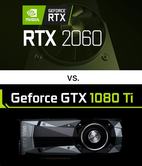 Знакомство с GTX 1080 и RTX 2060