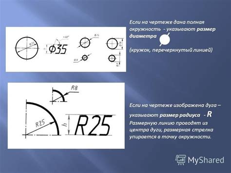 Знак r 30 на чертеже: основные значения и использование