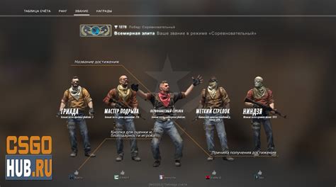 Значение Гимна СЦИ в CS:GO для игроков