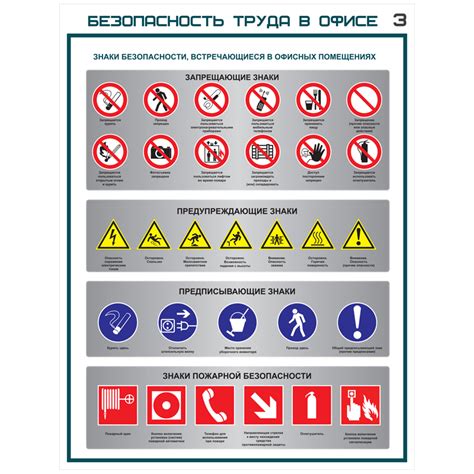 Значение Кривой Брэдли в охране труда