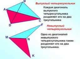 Значение аббревиатуры "Лэп" и его расшифровка