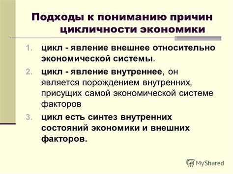 Значение внутренних факторов в формировании цикличности экономики