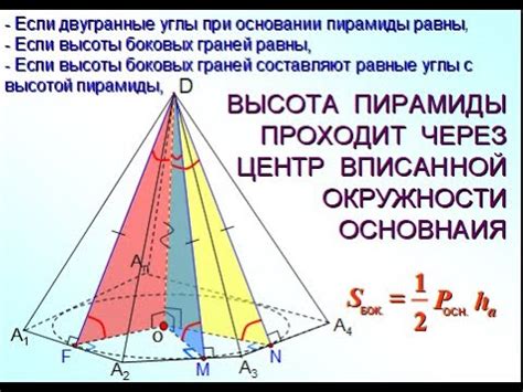 Значение высоты пирамиды в архитектуре и строительстве