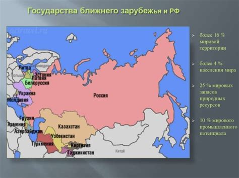 Значение географического положения в изучении географии