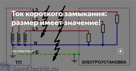 Значение замыкания створок