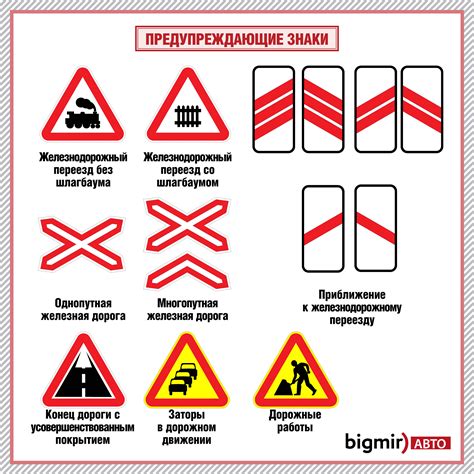 Значение знака для других участников дорожного движения