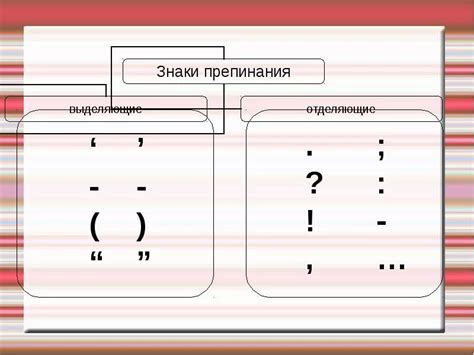 Значение знаков препинания