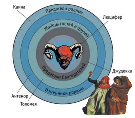 Значение и важность девяти человек