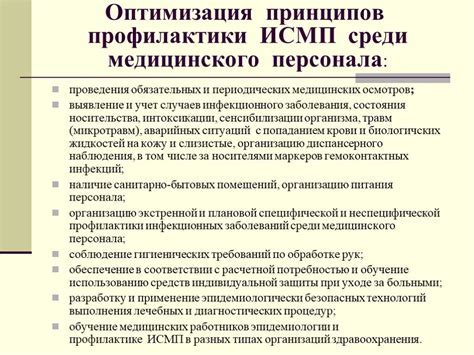 Значение и применение Формы 30 в современной медицинской практике