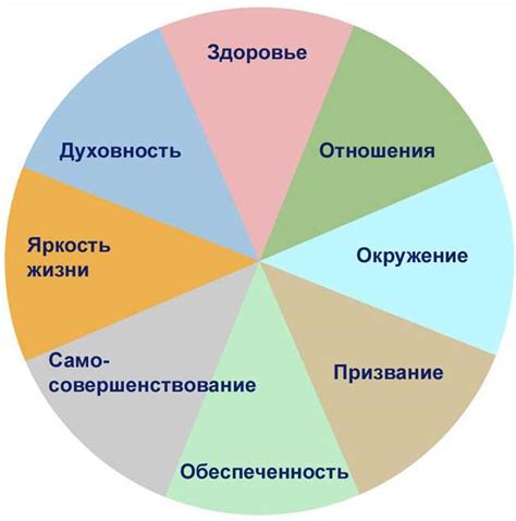 Значение и применение алгебры в повседневной жизни