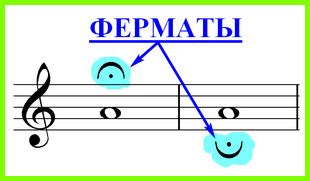 Значение камертона в музыке