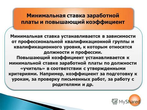 Значение квалификационного уровня в профессиональной сфере