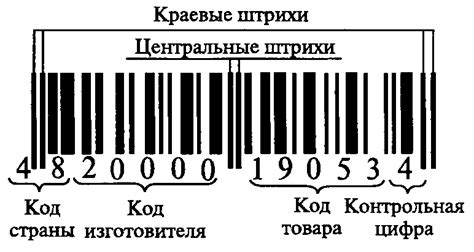 Значение кода для официальных документов