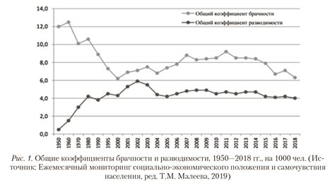 Значение кузины в жизни семьи и социокультурном контексте