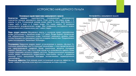 Значение микшерного пульта в процессе создания музыки