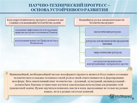 Значение научно-технического прогресса в обществознании