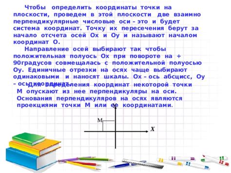 Значение осей ох и оу