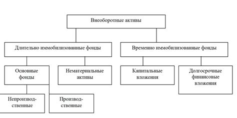 Значение ответственности в отношениях