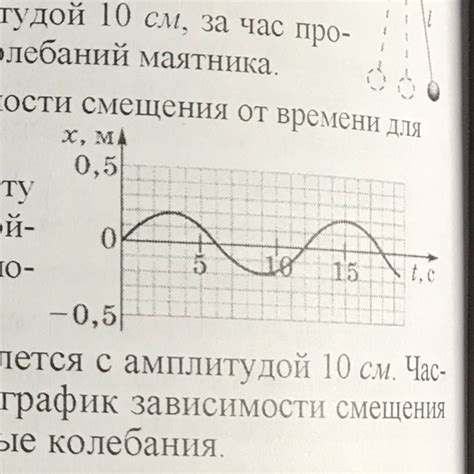 Значение отношения пути к времени ответ