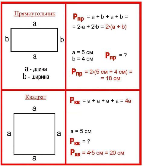 Значение периметра и площади прямоугольника в практических задачах