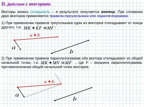 Значение правила треугольника в геометрии векторы