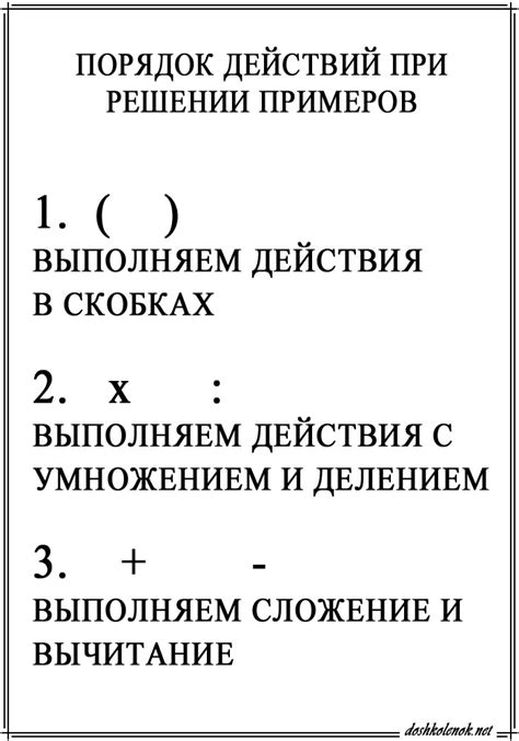 Значение примеров в решении вопросов