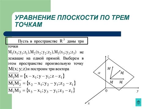 Значение проведения плоскости через точку