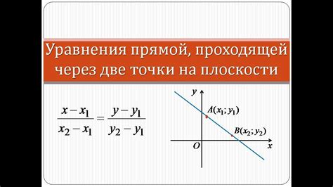 Значение проведения прямой через точку в плоскости