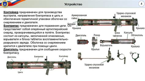 Значение пушек в военных конфликтах 7 века