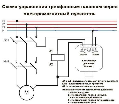 Значение реле направления мощности