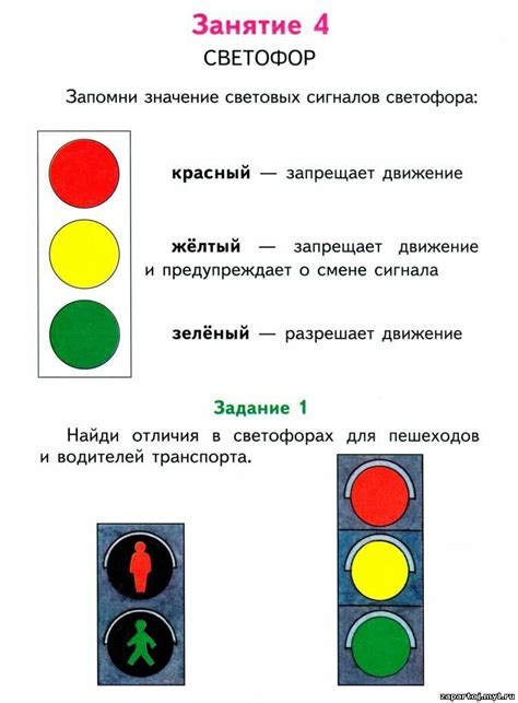 Значение синего огня светофора