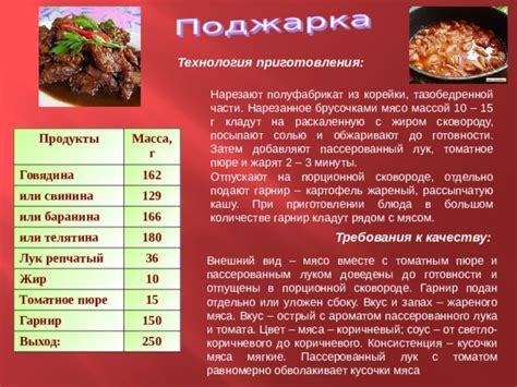 Значение сновидения о приготовлении жареного мяса