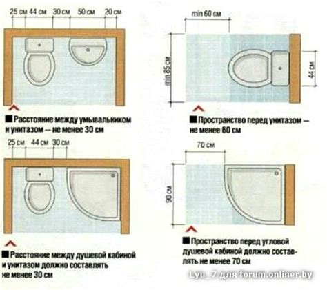 Значение снов с грязным унитазом