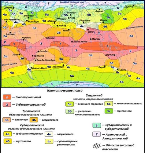 Значение тепловых поясов в географии 7 класса