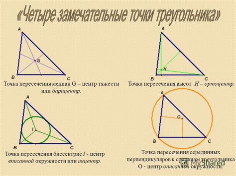 Значение точки пересечения высот для практики строительства и геометрии