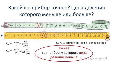 Значение точности измерений для физических величин