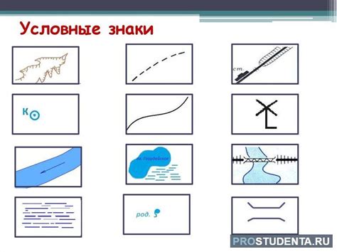 Значение условных знаков для географии