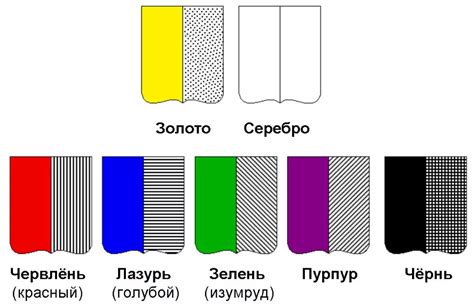 Значение черного цвета в флаге