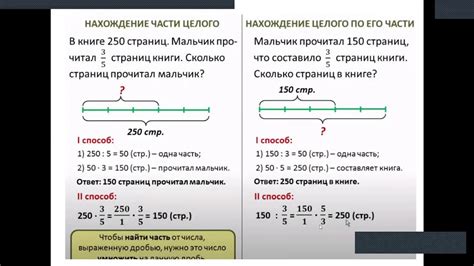 Значение числа и его роль в математике 5 класса