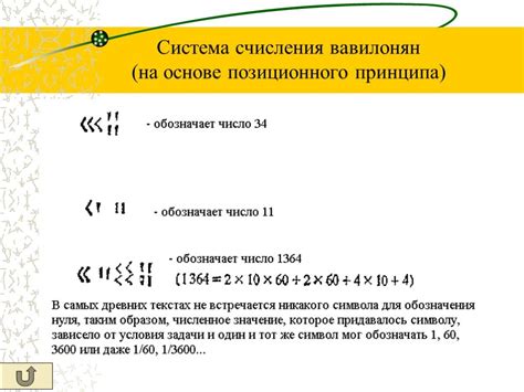 Значение числа пи в различных системах счисления