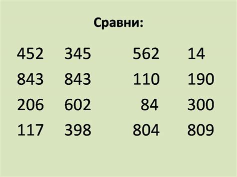 Значение числа четных трехзначных чисел в математике