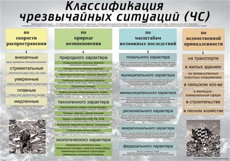 Значение этого понятия в городском контексте