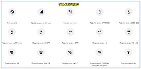 Значение Samsung Rau в смартфоне