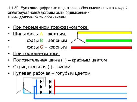 Значение on на выключателе