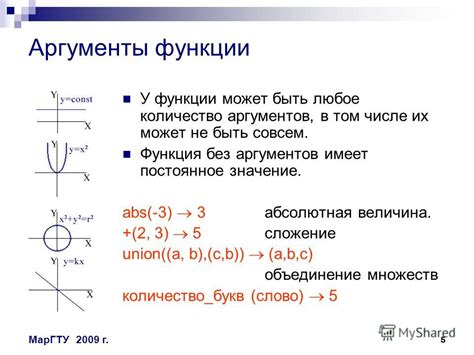 Значения аргументов