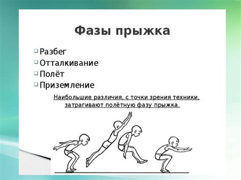 Значимость правильной разминки для успешного прыжка на физкультуре