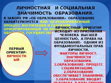 Значимость социализации и воспитания личности