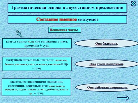 Значимые отношения в грамматической основе двусоставного предложения