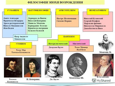 Идеи философов нового времени и их влияние на общество