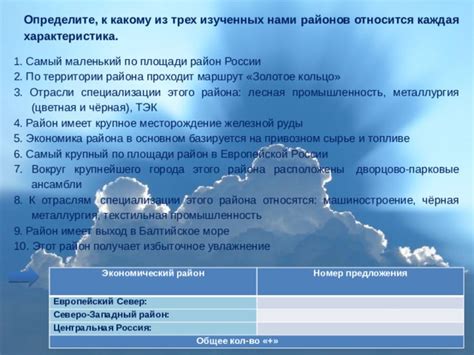 Избыточное сырье оборачивает пустынника